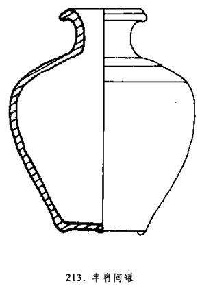 元,明,清的梅瓶和历代一些罐类器物多为丰肩.(见图213)