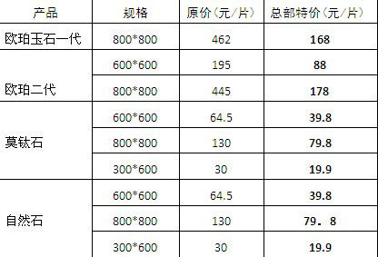 ����������Լ̫ԭ L&D�մ��һ�ǩ��