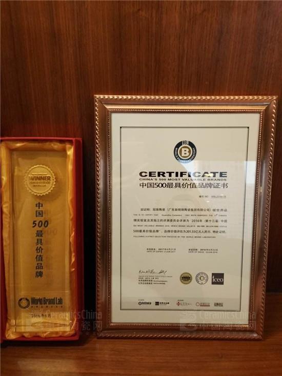 �����մ�Ʒ��ֵ�ߴ�201.55�ڣ�λ�е�176��