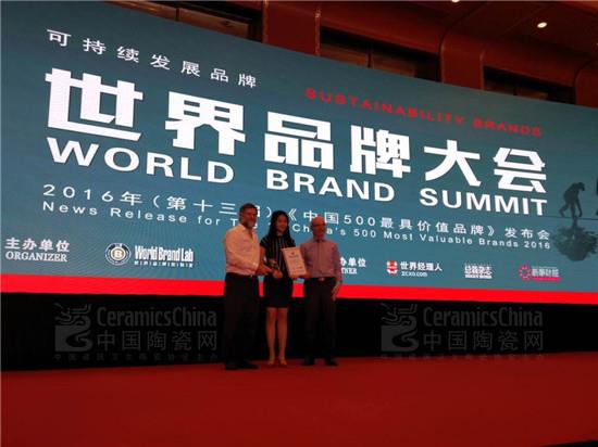 �����մ�Ʒ��ֵ�ߴ�201.55�ڣ�λ�е�176��