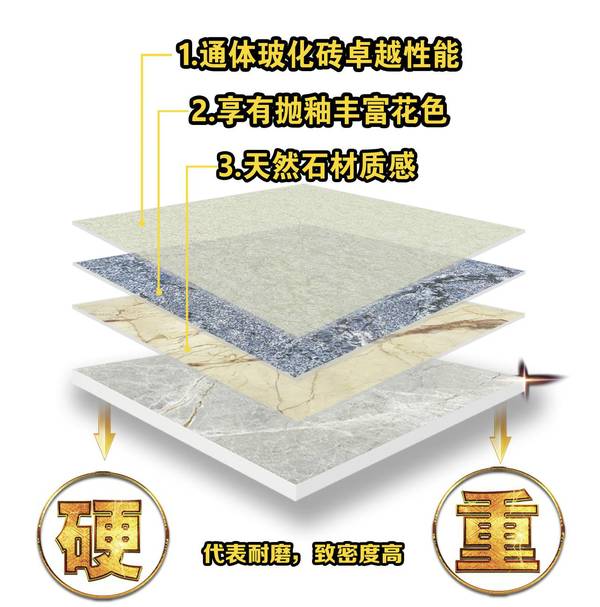 ��ǿ�մɣ����ڵȵ��������£���Щ���ǲ��Ǹ�����